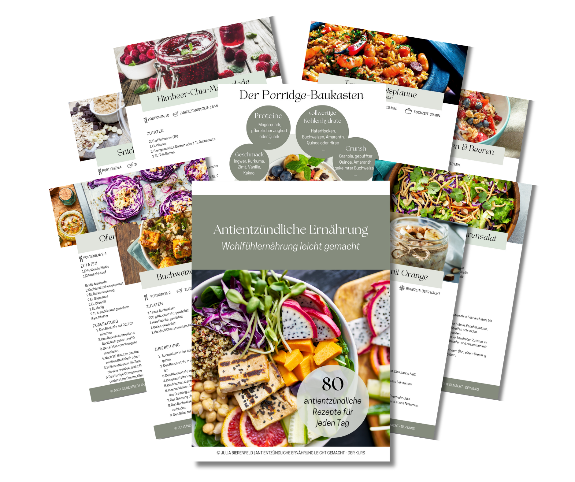 Antientzündliche Ernährung bei MS, Rezepte